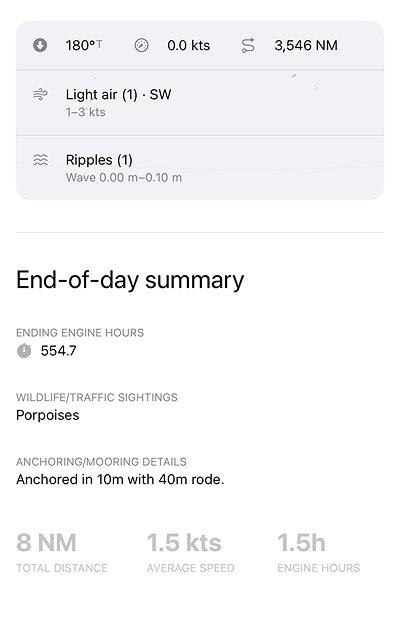 Stats view with various totals